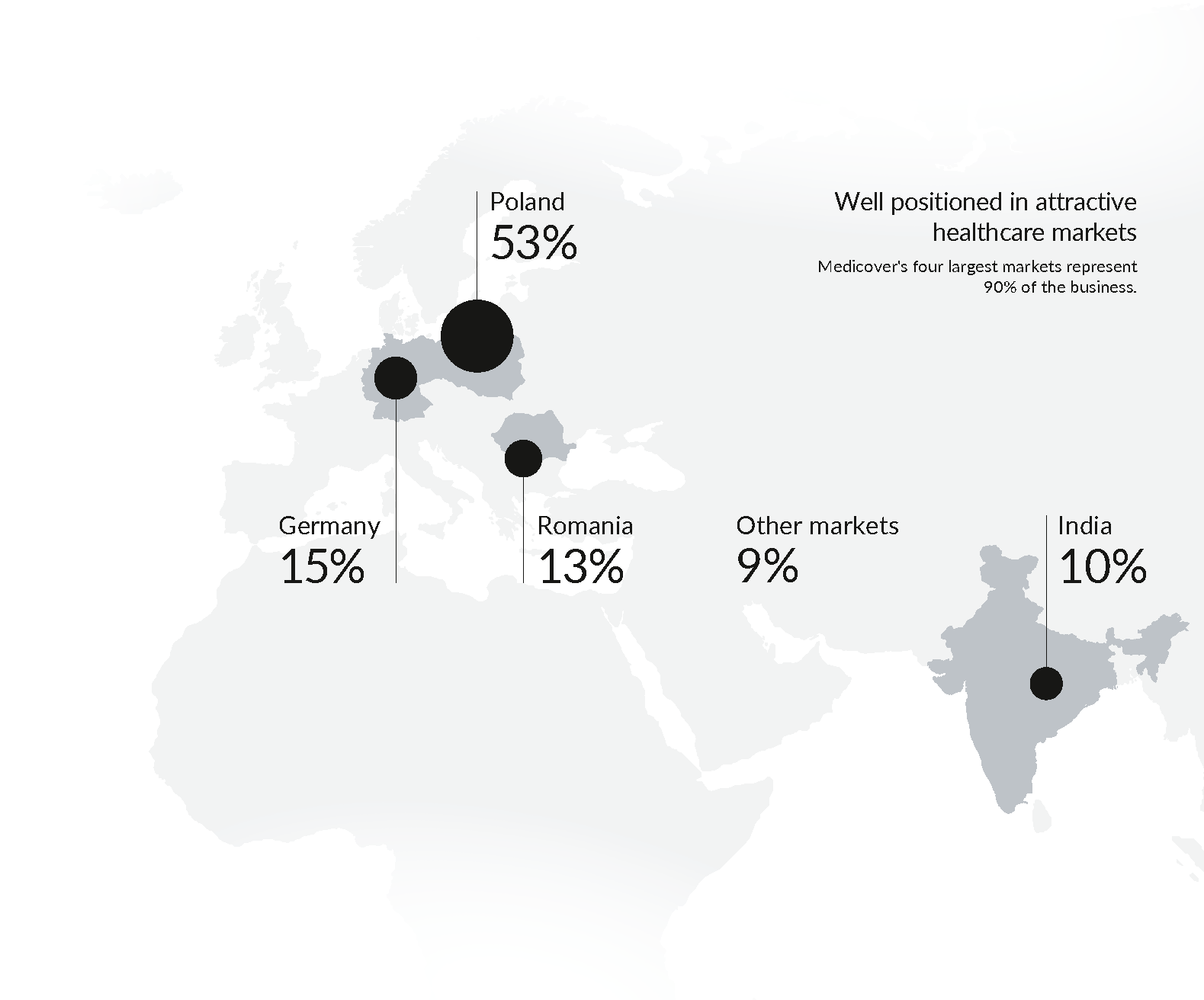 Q Report Revenue By Countryeng (1)