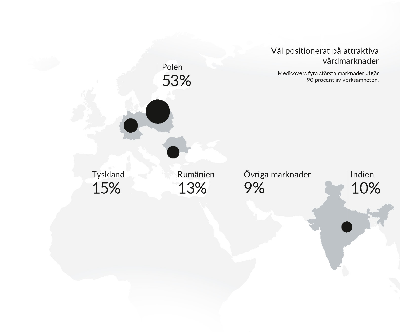 Q Report Revenue By Country